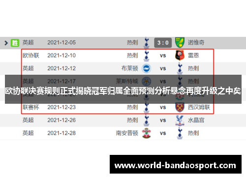 欧协联决赛规则正式揭晓冠军归属全面预测分析悬念再度升级之中矣