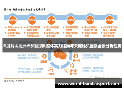 深度解读澳洲杯参赛球队整体实力格局与关键胜负因素全景分析趋势