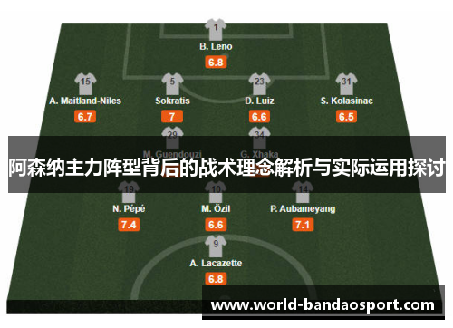 阿森纳主力阵型背后的战术理念解析与实际运用探讨