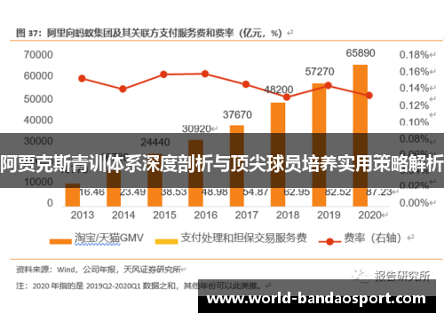 阿贾克斯青训体系深度剖析与顶尖球员培养实用策略解析